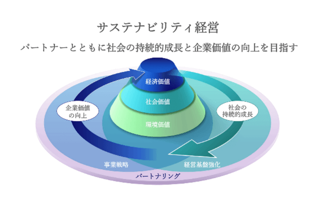 カプコン 手塚治虫 2024 グッズ